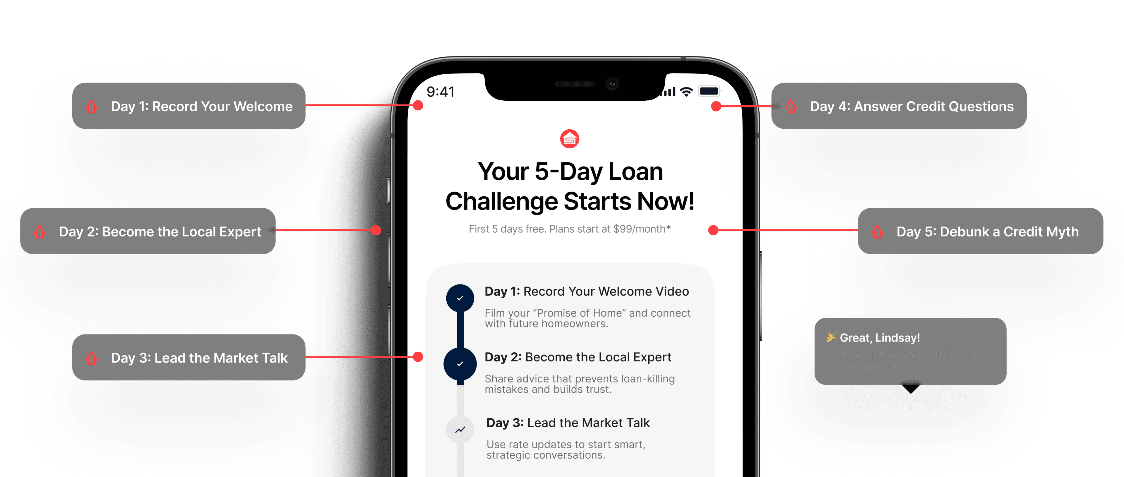 5-day challenge on desktop